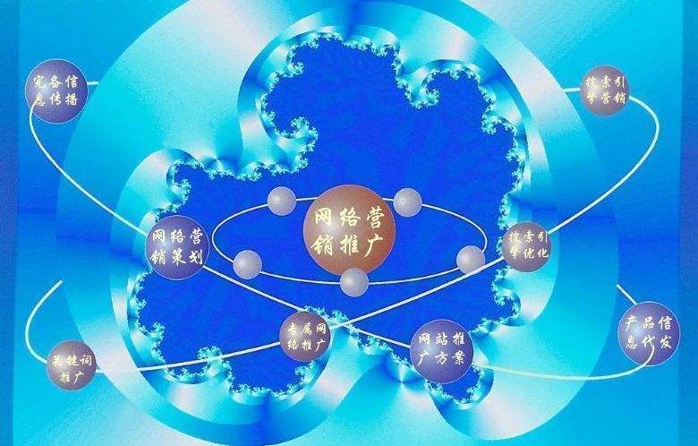 定南新媒体运营企业需要掌握的网络推广技巧有哪些